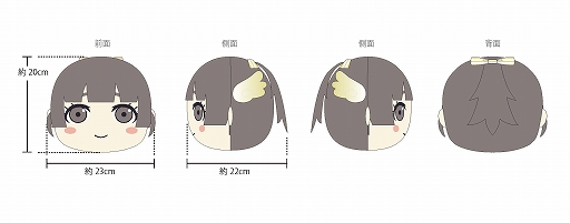 ꡼ No.002Υͥ / LoveR Kiss Endless Memoriesסͽ䳫ϡΥȤǹȥꥸʥDLC֥ۡפ̤ߤ°