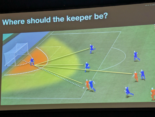 画像ギャラリー No.011のサムネイル画像 / 「EA SPORTS FC 26」のゴールキーパーが賢くなったのは，なぜなのか。“プレイヤーが納得できる自然な挙動”を目指したエージェントの強化学習［GDC 2026］