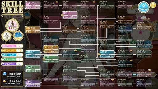 画像ギャラリー No.011のサムネイル画像 / 大槍葦人氏が9年をかけ開発した少女育成SLG「MACHINE CHILD（マシンチャイルド）」，DLsiteで販売開始