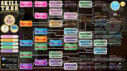 画像ギャラリー No.006のサムネイル画像 / 可愛い娘を育て，幸福な未来へと導くSLG。大槍葦人氏が制作した「MACHINE CHILD（マシンチャイルド）」のSteam版，本日配信開始