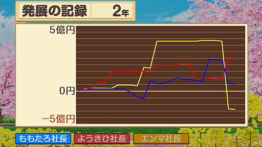 ꡼ No.039Υͥ / ϺŴ ʤĮ äȤפǡȤĤʤɤΤꡤڤ⤦¤֤ȤʤäSwitchΥ꡼ʤߤͤŴ̥