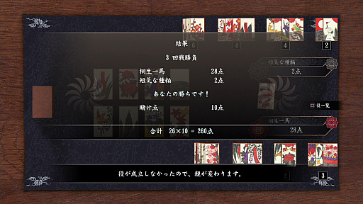 ꡼ No.016Υͥ / 顤ļӥǥ˥ӥơ֥Сפˡ֥᥹󥰡פޤǡζǡ ˡסֶ2ץץ쥤ݥåȥ