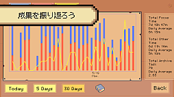 画像ギャラリー No.004のサムネイル画像 / 作業すればするほど冒険が進むポモドーロRPG「締切ヒーロー(Deadline Savior)」体験版を公開