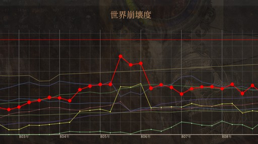 ���������꡼ No.008�Υ���ͥ������ / �Υ��󥿥ӥ塼���������ꥮ��ΥХ�󥹤�������ư��SLG����ˤν����פ�����ԤǤ����������ˡ����������Ƥ�Ŀ�����ζ�ϫ��ʹ����