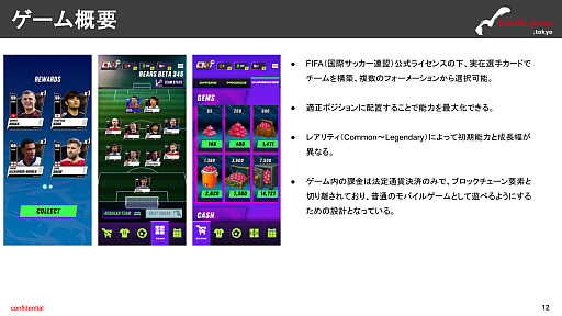 ꡼ No.008Υͥ / ֥å󥲡̿22档ʬϥåȤϡFIFA Rivals