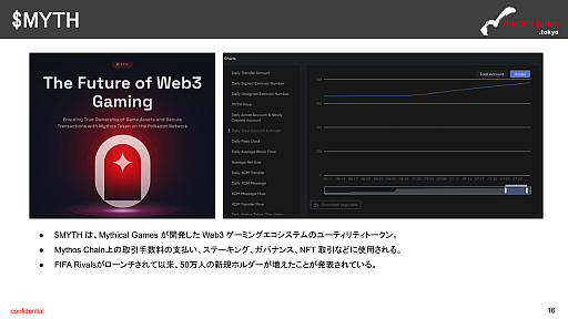 ꡼ No.011Υͥ / ֥å󥲡̿22档ʬϥåȤϡFIFA Rivals