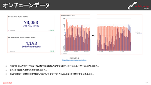 ꡼ No.012Υͥ / ֥å󥲡̿22档ʬϥåȤϡFIFA Rivals