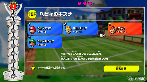 画像ギャラリー No.037のサムネイル画像 / 今度のマリオテニスは，ラケット次第で試合の流れが変わる！　シリーズ最多キャラ＆遊びもストーリーも充実した「マリオテニス フィーバー」を紹介
