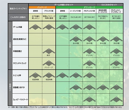 画像ギャラリー No.014のサムネイル画像 / 「大戦略SSB2」，ペルシャ湾炎上など現実に起こりうる危機が描かれる新ゲームモード「シナリオモード」公開