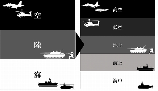 画像ギャラリー No.024のサムネイル画像 / 現代兵器ウォー・シム「大戦略SSB2」本日発売。300種類以上の兵器を収録,高低差による攻防の駆け引きを可能に。シナリオモードも配信開始