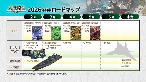 画像ギャラリー No.002のサムネイル画像 / 「大戦略SSB2」,2026年前半のロードマップを公開。シナリオマップは毎月2本配信。次期戦闘機F-3(仮称)も実装決定