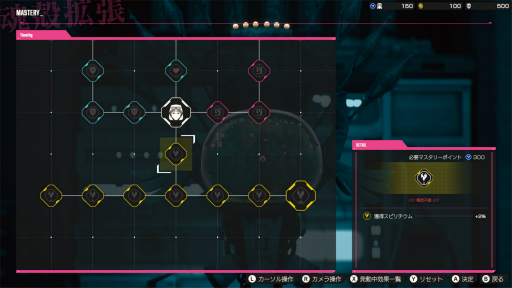 ꡼ No.025Υͥ / Υץ쥤ݡϡLET IT DIE: INFERNOפϡץ쥤뤿Ӥˡưץ쥤䡼ˡȥƥؤμɤ򶯤Ƥӵθڤ