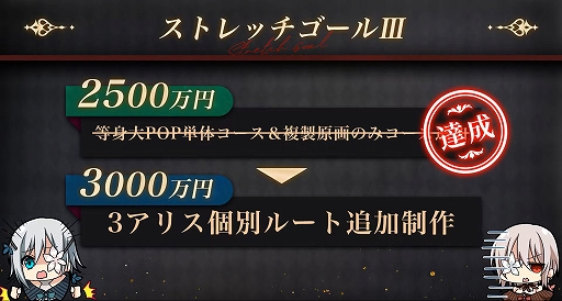 ꡼ No.004Υͥ / ֵΥꥹ-Retold Tale-סե󳫻4ʬɸ500ã3ǻٱΨ500ãեܥʤɤ