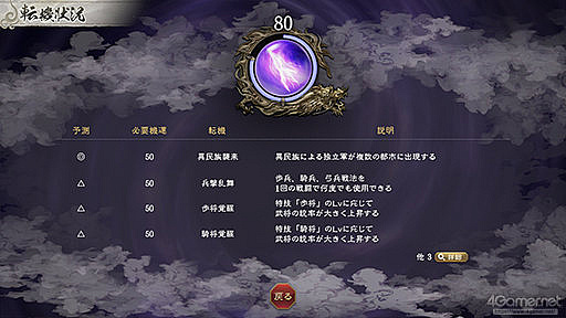 ���������꡼ No.026�Υ���ͥ������ / �ֻ�Ԣ��8 REMAKE with �ѥ���åץ��åȡ�ȯ��ֶᡣ����ͷ�٤륷�꡼�����ʤȤȤ�ˡ�8��ᥤ���ؤȻ����ߤ�PK�θ��ɤ�����Ҳ�