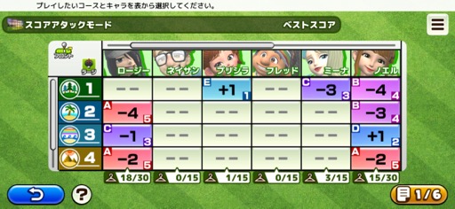 ꡼ No.008Υͥ / 󥿥ֲĤǤɤǤ⥵äȳڤ르ե֤ĤǤGOLFסʺϤApple Arcade #51