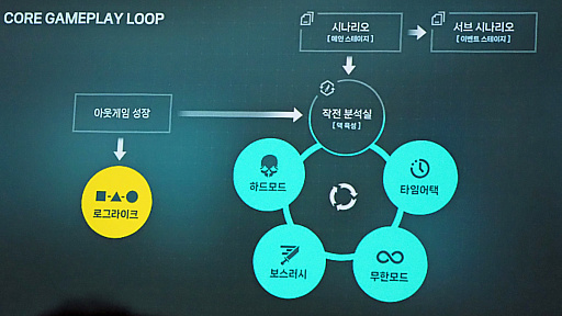 ���������꡼ No.039�Υ���ͥ������ / �Υ��󥿥ӥ塼�Ϥߤ�ʤ��Ƥ��������Τ��繥�����������ޤ줿���ݥ������������ߥ꥿�꡼�ܥ������饤�����Ǥ���ʡ�Gate of Gates��