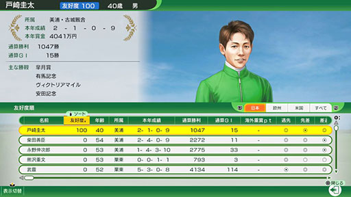 画像ギャラリー No.001のサムネイル画像 / 「Winning Post 10 2026」,本日発売。名馬の歴史と関係性を表現した「名馬イベント」「名馬相関図」など,新要素が多数登場