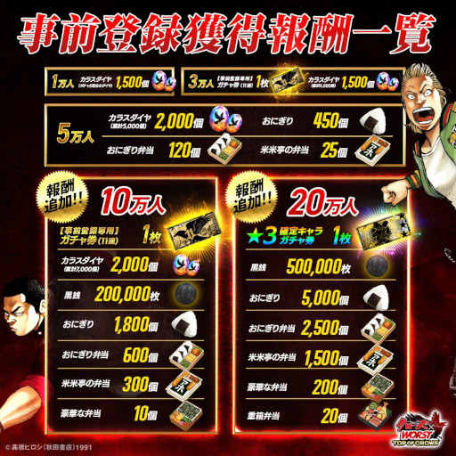 ���������꡼ No.008�Υ���ͥ������ / ��������֥���������WORST TOP OF CROWS�ס����ޥ۸����˥�꡼��������̡��֥��������ס�WORST�ץ��꡼���Υ���饯�����������о�