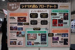 ꡼ No.080Υͥ / ֥ޡå2025פΥܥɥTRPGϢޤȤᡣ50ʾοȡԸ֡ξҲ