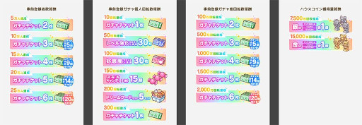 ���������꡼ No.002�Υ���ͥ������ / �������ҥ�����RPG�֥ƥ����Υ��ס�������Ͽ���դ򳫻ϡ��ֿ�ɱPROJECT�ס֤��䤫�����֥롪�ס֤줸���������פΥ���饯��������������