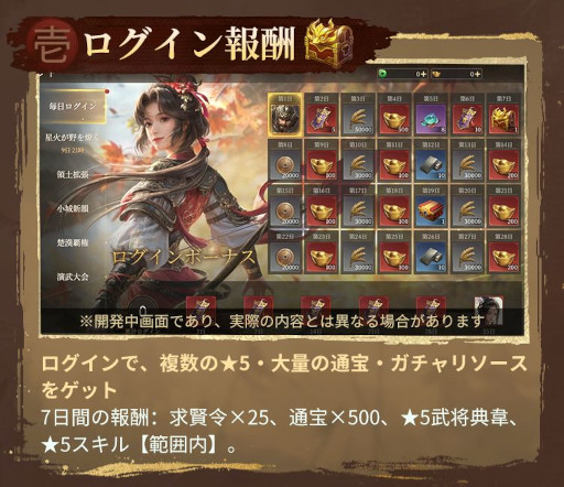 画像ギャラリー No.006のサムネイル画像 / リアルタイム戦略シム「王の勅命」,PC/スマホ向けにリリース。RTSとSLGが融合した大型マルチプレイヤーゲームが登場