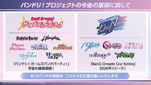画像ギャラリー No.007のサムネイル画像 / バンドリ!新作「BanG Dream! Our Notes」,2026年リリース。「MyGO!!!!!」「Ave Mujica」「夢限大みゅーたいぷ」と新バンド2組が登場