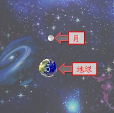 画像ギャラリー No.003のサムネイル画像 / 地球を操作するアクションゲーム「月といっしょにおひっこし: 万有引力を使いこなせ!」,SteamとMicrosoft Storeでリリース