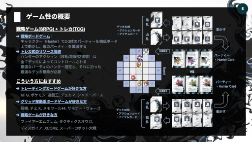 画像ギャラリー No.012のサムネイル画像 / ボードゲームから派生したブロックチェーンゲーム「CryptoHunter」，PCブラウザ向けβ版を公開。グリッドベースの戦略ゲームとTCGを融合