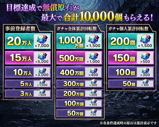 画像ギャラリー No.003のサムネイル画像 / クトゥルフ神話をモチーフにした“美少女×邪神”がテーマのタワーディフェンス「邪神戦記ルルイエ少女隊」,事前登録受付を開始