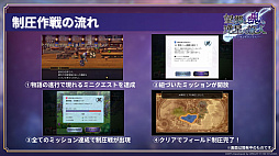 画像ギャラリー No.019のサムネイル画像 / 家庭用ゲーム発売日＆詳細発表！宿敵に焦点を当てた新たな大型連載コンテンツも始動――9周年を記念した「アナデンまつり2026春」生放送レポート