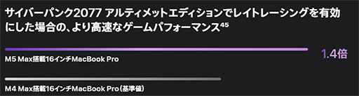 画像ギャラリー No.006のサムネイル画像 / 「MacBook Pro」と「MacBook Air」の2026年モデルが登場。MacBook Proには，最新SoC「M5 Pro/Max」を採用