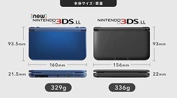 New˥ƥɡ3DSסNew˥ƥɡ3DS LLפ򤵤äθCƥåפϤ󡤡3D֥ɻߵǽפβŬ˶ä줿