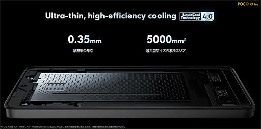 ���������꡼ No.007�Υ���ͥ������ / �ϥ����ڥå��ʤ����ǹ���5���ߤ����Xiaomi�����ޡ��ȥե����POCO X7 Pro�פ�ȯ���