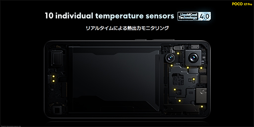 ���������꡼ No.008�Υ���ͥ������ / �ϥ����ڥå��ʤ����ǹ���5���ߤ����Xiaomi�����ޡ��ȥե����POCO X7 Pro�פ�ȯ���