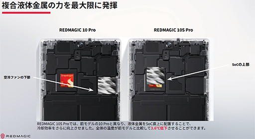 画像ギャラリー No.007のサムネイル画像 / 高クロック版Snapdragon 8 Eliteを搭載したゲーマー向けスマホ「REDMAGIC 10S Pro」が登場