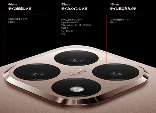 ꡼ No.006Υͥ / AndroidޡȥեXiaomi 15Tץ꡼ȯ䡣̥ǥϸ5˾󥫥ܤ11ߤ