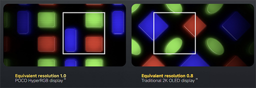 ���������꡼ No.002�Υ���ͥ������ / Snapdragon 8 Elite��ܤ��ǹ���9���ߤ���ο������ޥۡ�POCO F8 Pro�פ�����ȯ��