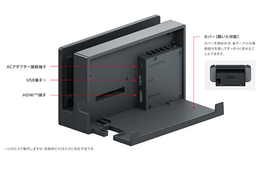 ʤ3DGENintendo SwitchפΥץ쥼ơθʬäȡޤȤ