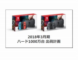 Nintendo Switch3ޤǤ274в١֥ѡޥꥪ פϴ֤ʤ15000ɤʤɡǤŷƲη軻εˤʤݥȤ