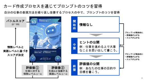 ꡼ No.006Υͥ / IBMAIؤ٤륫ɥȤäӥθXDƽߥեǤž夬