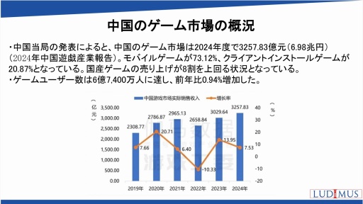 ���������꡼ No.011�Υ���ͥ������ / �����ι���ϰ�ˤ����륪��饤�󥲡���Ծ��ư����������ȤȤζ��Ȥβ�ǽ������⡣���ܥ���饤�󥲡��ඨ��Υ��ߥʡ���ݡ���