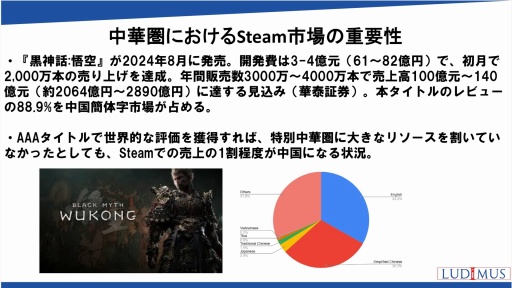 ���������꡼ No.012�Υ���ͥ������ / �����ι���ϰ�ˤ����륪��饤�󥲡���Ծ��ư����������ȤȤζ��Ȥβ�ǽ������⡣���ܥ���饤�󥲡��ඨ��Υ��ߥʡ���ݡ���