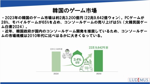 ���������꡼ No.014�Υ���ͥ������ / �����ι���ϰ�ˤ����륪��饤�󥲡���Ծ��ư����������ȤȤζ��Ȥβ�ǽ������⡣���ܥ���饤�󥲡��ඨ��Υ��ߥʡ���ݡ���