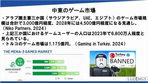 ���������꡼ No.027�Υ���ͥ������ / �����ι���ϰ�ˤ����륪��饤�󥲡���Ծ��ư����������ȤȤζ��Ȥβ�ǽ������⡣���ܥ���饤�󥲡��ඨ��Υ��ߥʡ���ݡ���