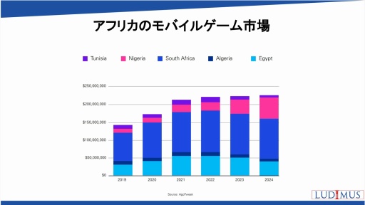 ���������꡼ No.030�Υ���ͥ������ / �����ι���ϰ�ˤ����륪��饤�󥲡���Ծ��ư����������ȤȤζ��Ȥβ�ǽ������⡣���ܥ���饤�󥲡��ඨ��Υ��ߥʡ���ݡ���