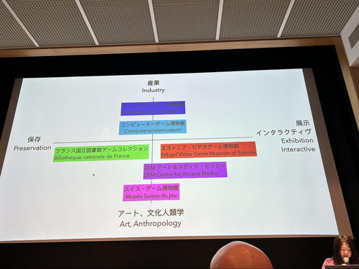 ���������꡼ No.008�Υ���ͥ������ / ����ݥ�����֥����९�ꥨ�������򥯥ꥨ���Ȥ����2���ܥ�ݡ��ȡ�������Υ����ॢ�������֤ˤ����븽���Ȳ��꤫�鸫���Ƥ����ΤȤϡ�