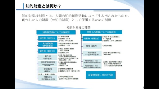 画像ギャラリー No.003のサムネイル画像 / 特許庁からデジタルメディア業界への提言。デジタルメディア協会主催セミナー「次世代コンテンツを支える『音』技術の最前線」聴講レポート