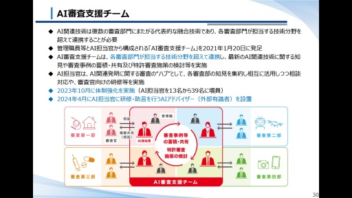 画像ギャラリー No.011のサムネイル画像 / 特許庁からデジタルメディア業界への提言。デジタルメディア協会主催セミナー「次世代コンテンツを支える『音』技術の最前線」聴講レポート
