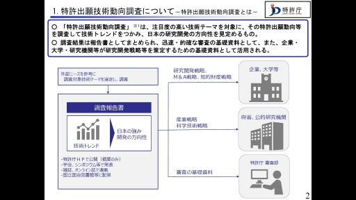 画像ギャラリー No.013のサムネイル画像 / 特許庁からデジタルメディア業界への提言。デジタルメディア協会主催セミナー「次世代コンテンツを支える『音』技術の最前線」聴講レポート