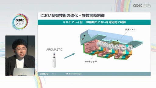 ꡼ No.007Υͥ / ˤڤ椹Tensor ValveƥΥϽФ뿷ʲ͡CEDEC 2025